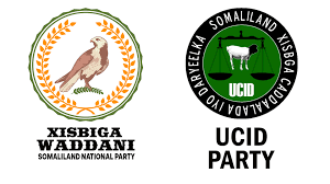 Mucaaradka Somaliland oo Ka Hadlay Dagaalka Magaaladda Laascaanood